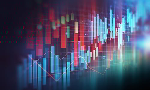 Investor relations graph